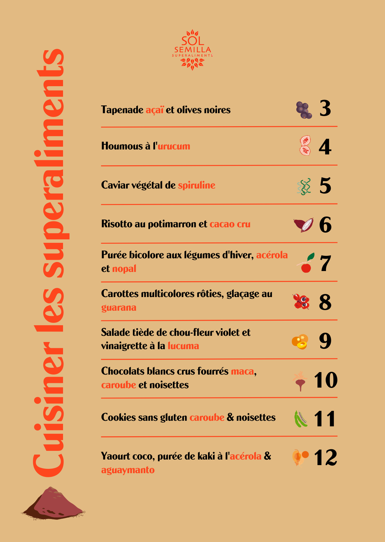 Ebook_Recettes_Hivernales_superaliments SolSemilla
