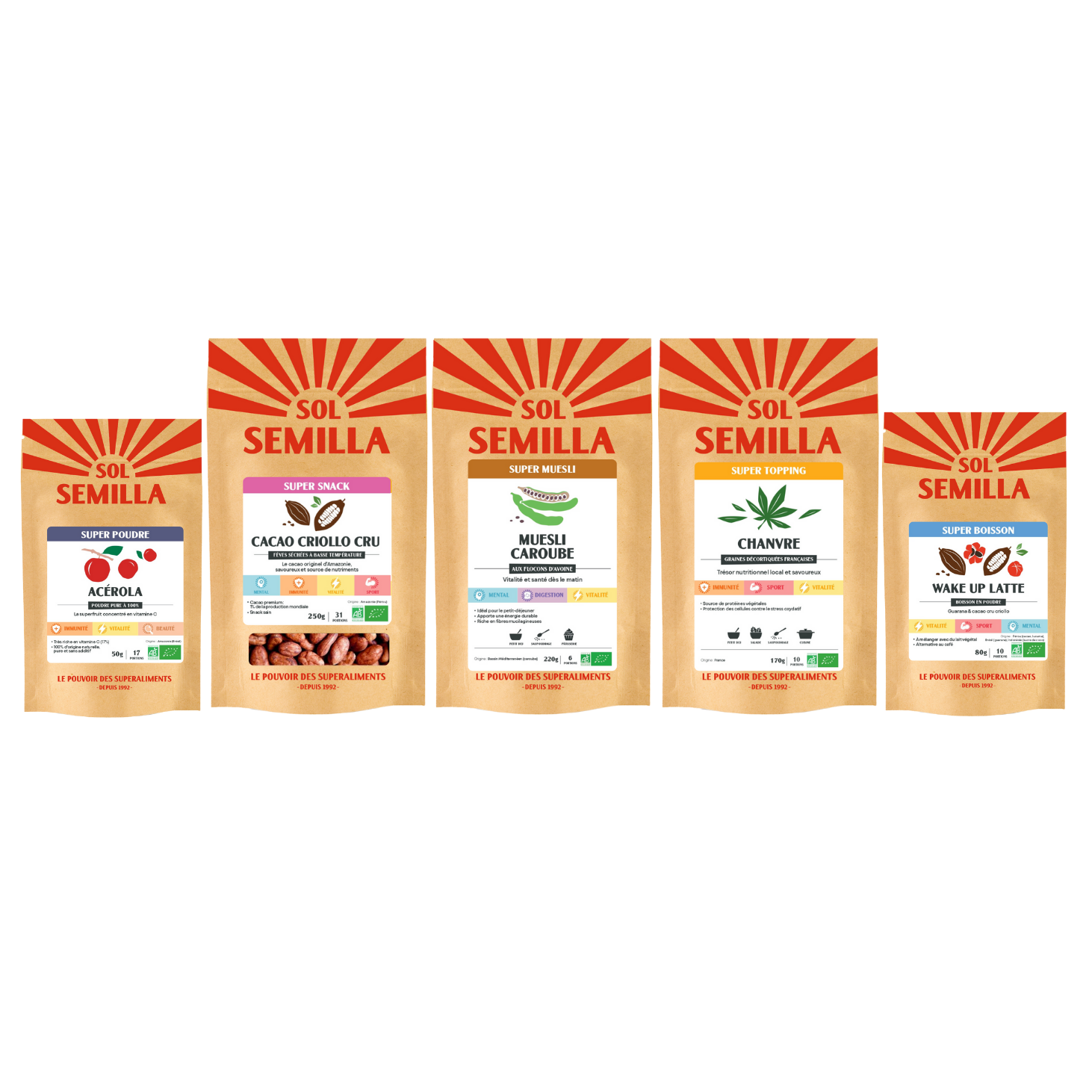 Pack "Petit-dej parfait" - Sol Semilla